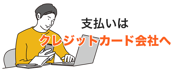 クレジットカード現金化の支払いについて